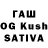 БУТИРАТ Butirat Asiyat Erkenova